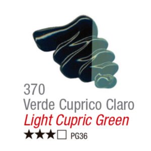 Oleo Acrilex x20ml 370 Verde Cuprico Claro